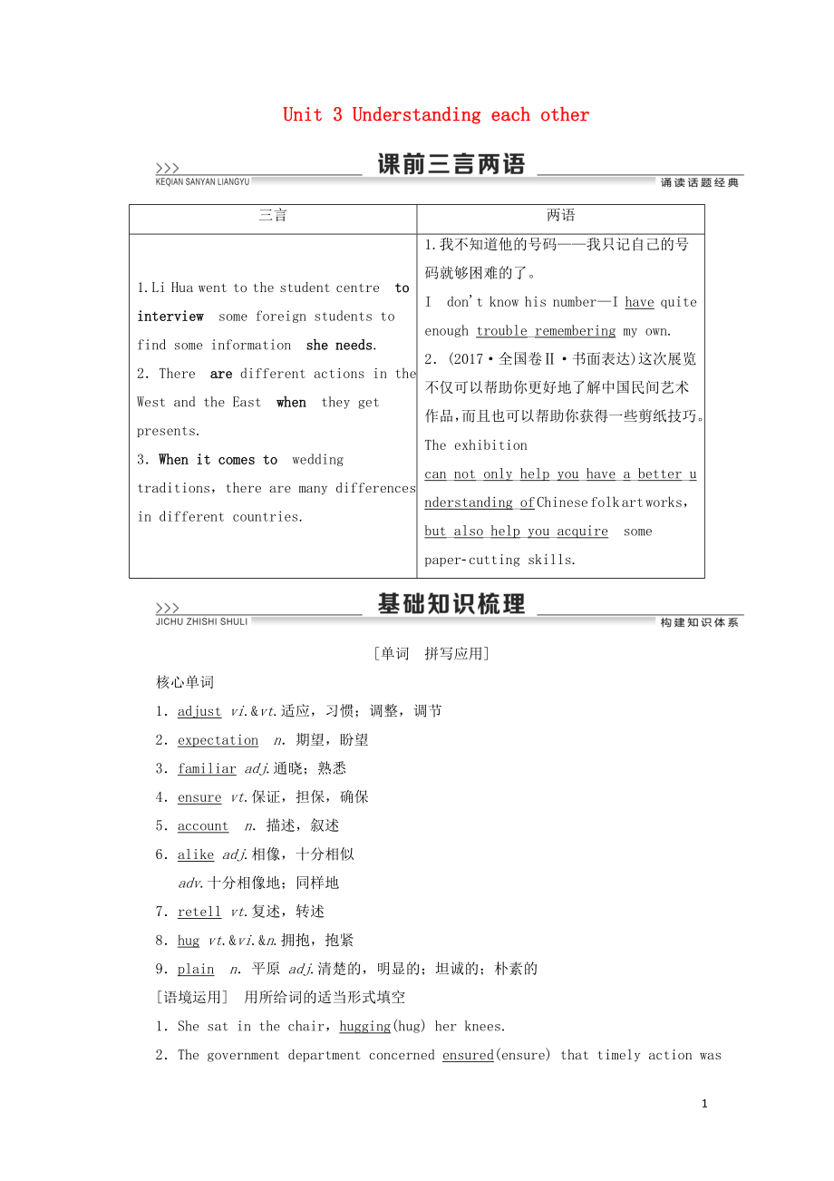 （江苏专用）2021版新高考英语一轮复习 Unit 3 Understanding each other教学案 牛津译林版选修6_第1页