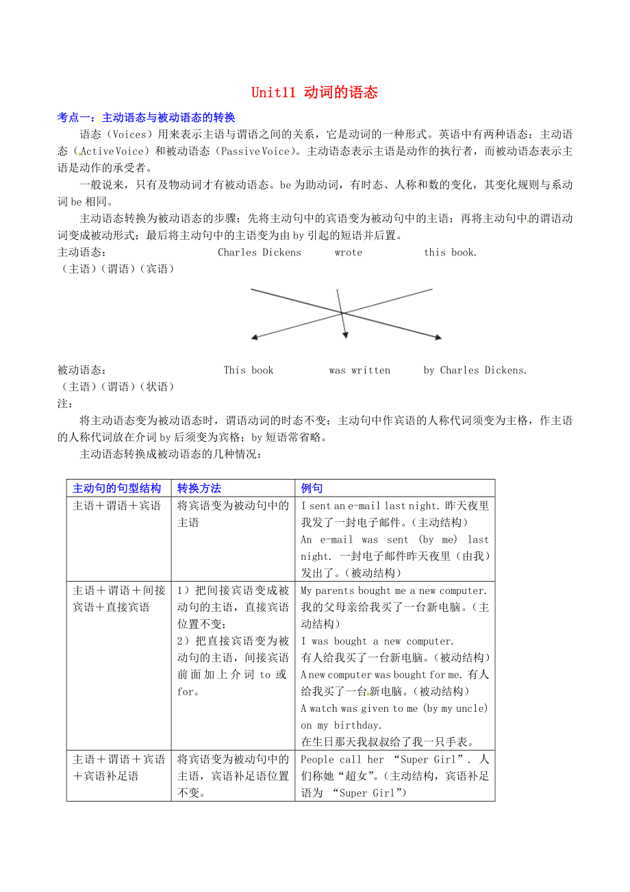 2015年高中英語 Unit11 動詞的語態(tài) 語法考點超級歸納素材_第1頁