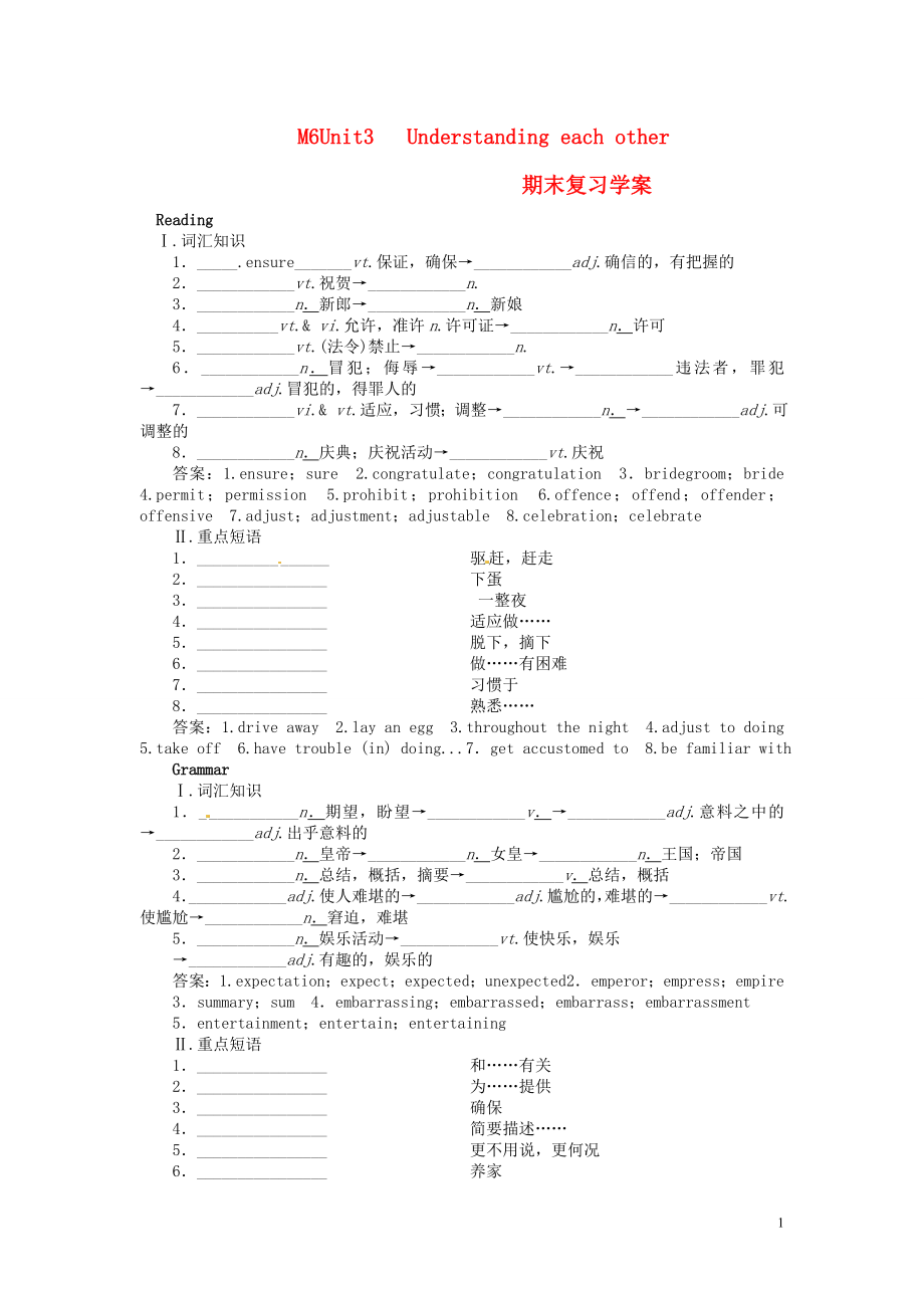 江蘇省贛榆縣智賢中學高中英語 Unit3 Understanding each other復習學案 譯林牛津版選修6_第1頁