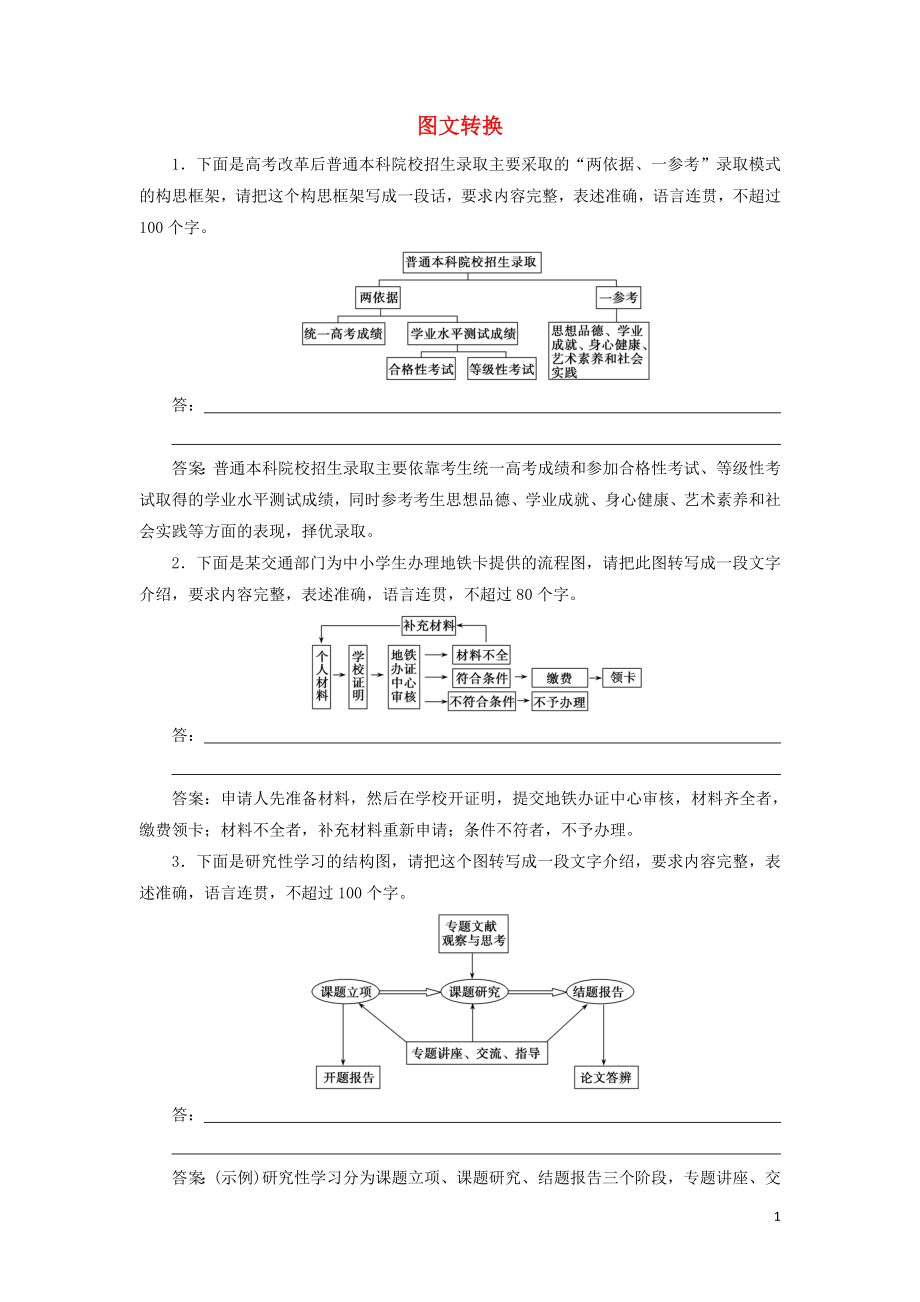 （新課標）2020高考語文二輪復習 專題七 輪考點 搶分點五 圖文轉(zhuǎn)換限時規(guī)范練（含解析）_第1頁