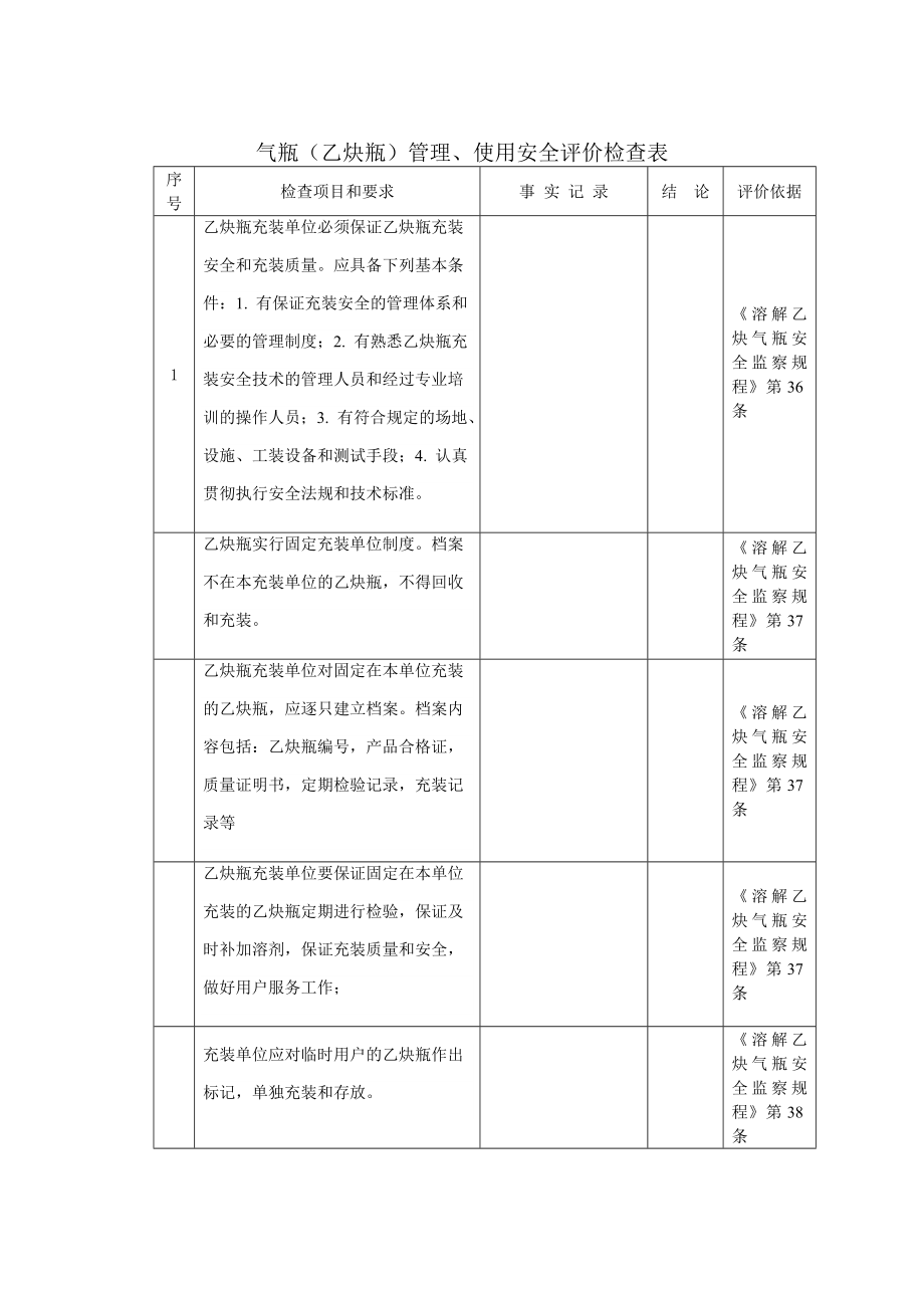 乙炔气瓶使用管理安全检查表_第1页