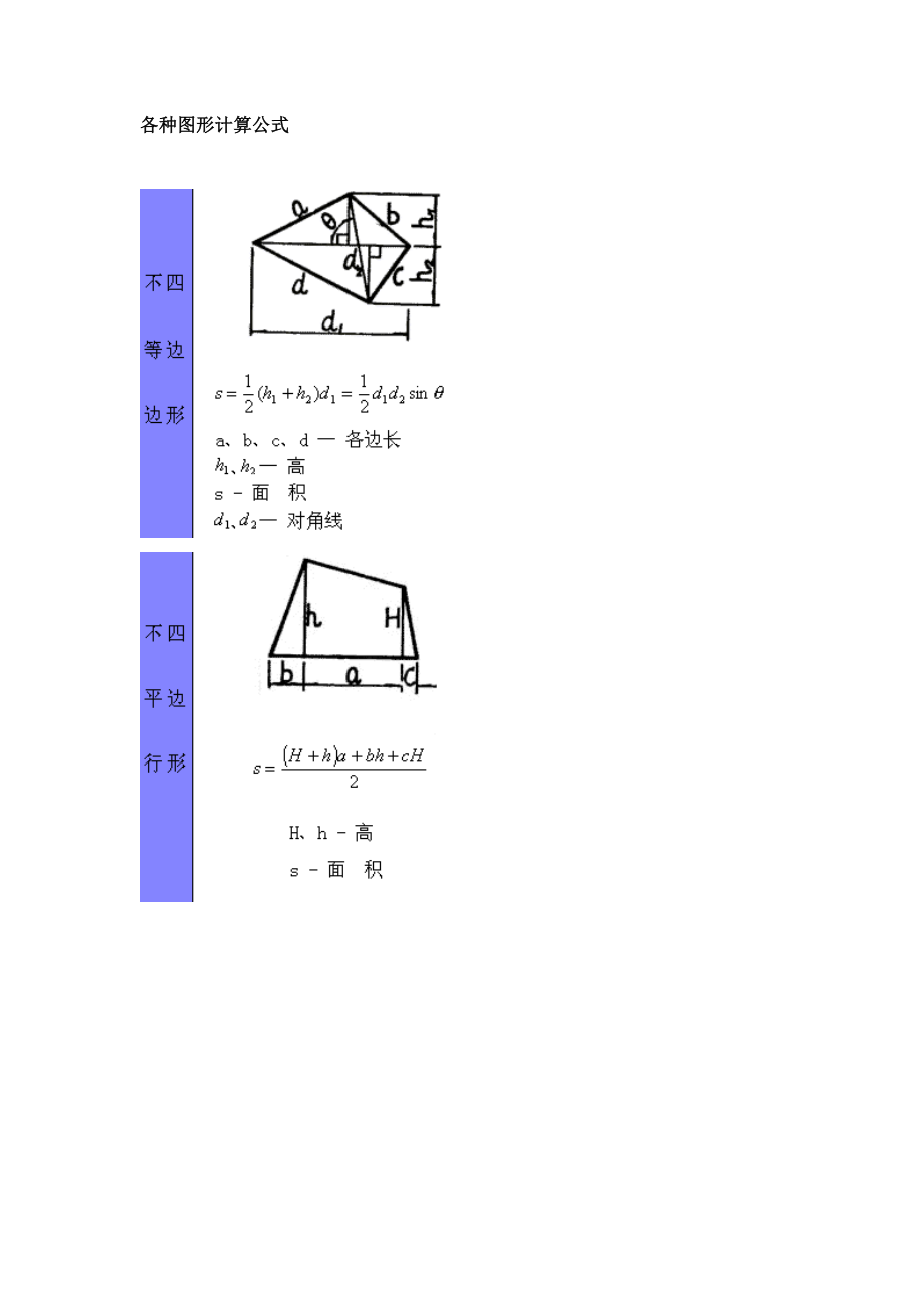 各种图形计算公式_第1页