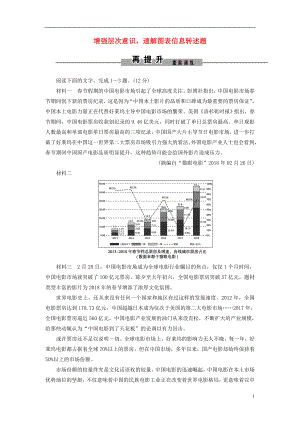 2019年高考語文大二輪復(fù)習(xí) 第四章 新聞閱讀 提分點二 增強層次意識速解圖表信息轉(zhuǎn)述題再提升訓(xùn)練