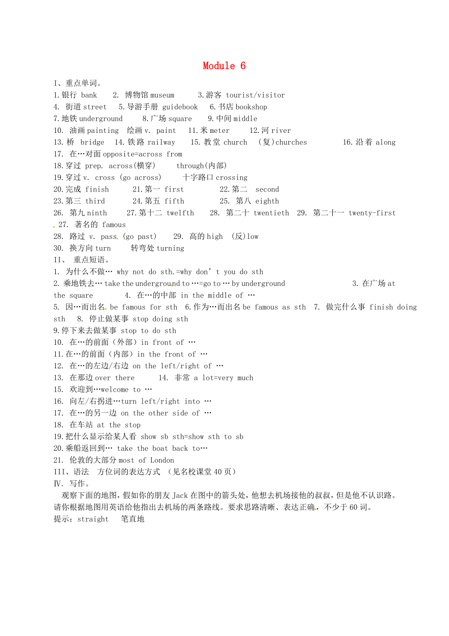 山東省陵縣鄭家寨鎮(zhèn)鄭寨中學(xué)七年級英語下冊Module6Aroundtown重點單詞練習無答案新版外研版_第1頁