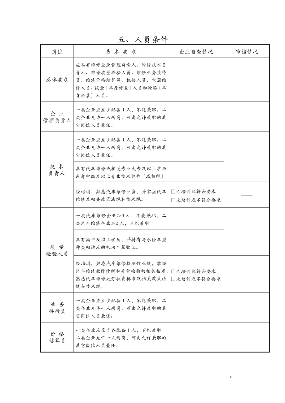 一二类维修企业要求设备人员标准_第1页