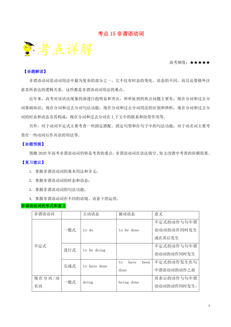 备战2020年高考英语 考点一遍过 考点15 非谓语动词（含解析）_第1页