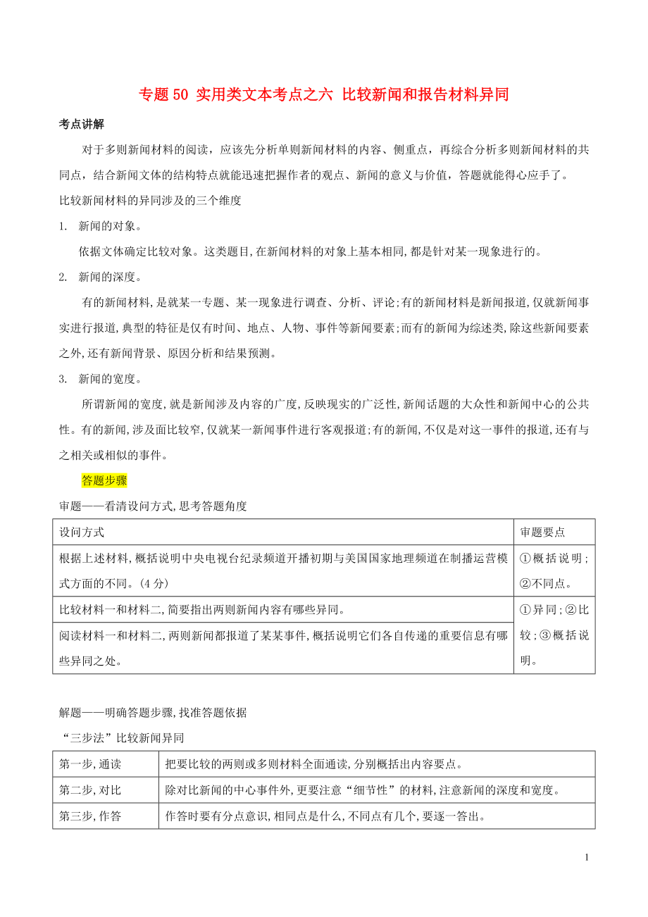 2019年高三语文一轮复习 知识点讲解阅读预热试题 专题50 实用类文本考点之六 比较新闻和报告材料异同（含解析）新人教版_第1页