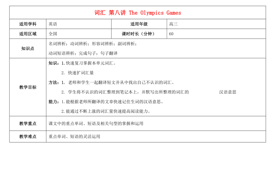 2015年高考英語(yǔ) 藝考生課程 詞匯 第八講 The Olympics Games教學(xué)案_第1頁(yè)