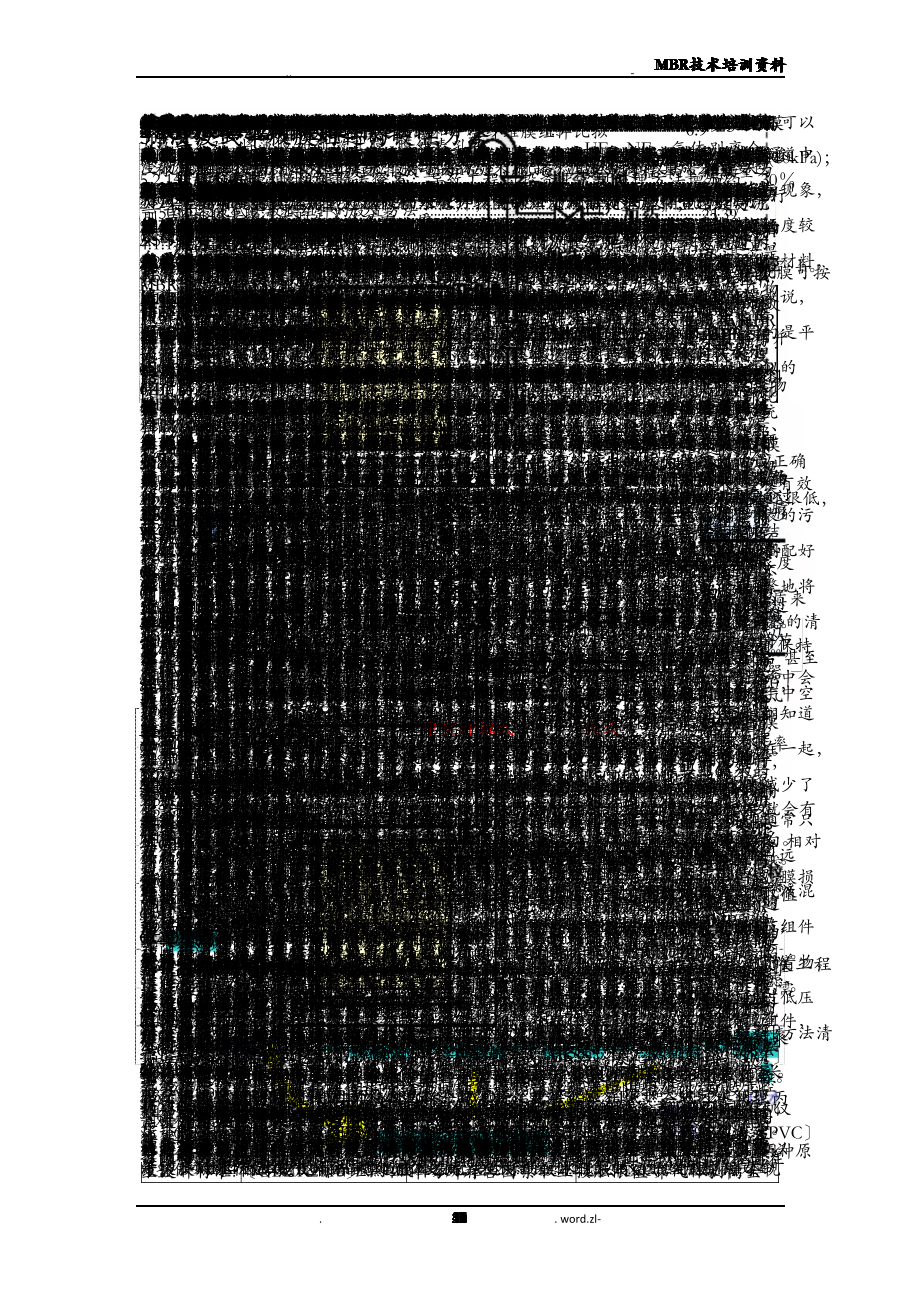 MBR膜生物反应器技术介绍详细pdf_第1页