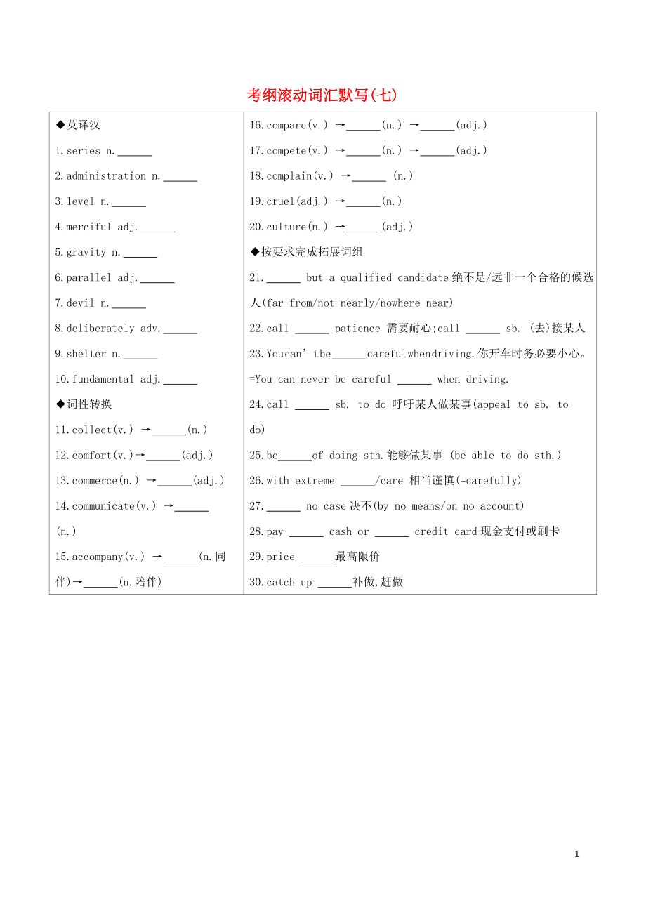 （江蘇專用）2020版高考英語 考前沖刺 第二篇 考前20天滾動詞匯考綱滾動詞匯默寫（七）學案 新人教版_第1頁