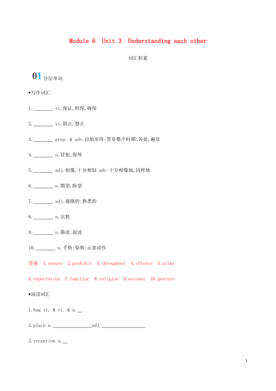 （江蘇專用）2020版高考英語總復習 Module 6 Unit 3 Understanding each other詞匯積累_第1頁