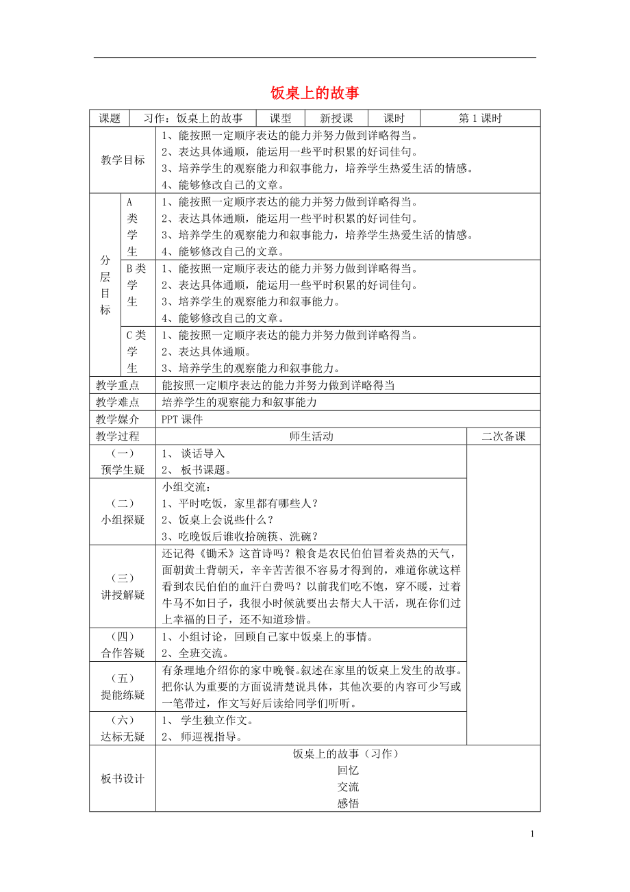 2022春五年級(jí)語文下冊《習(xí)作 飯桌上的故事》教案 鄂教版_第1頁