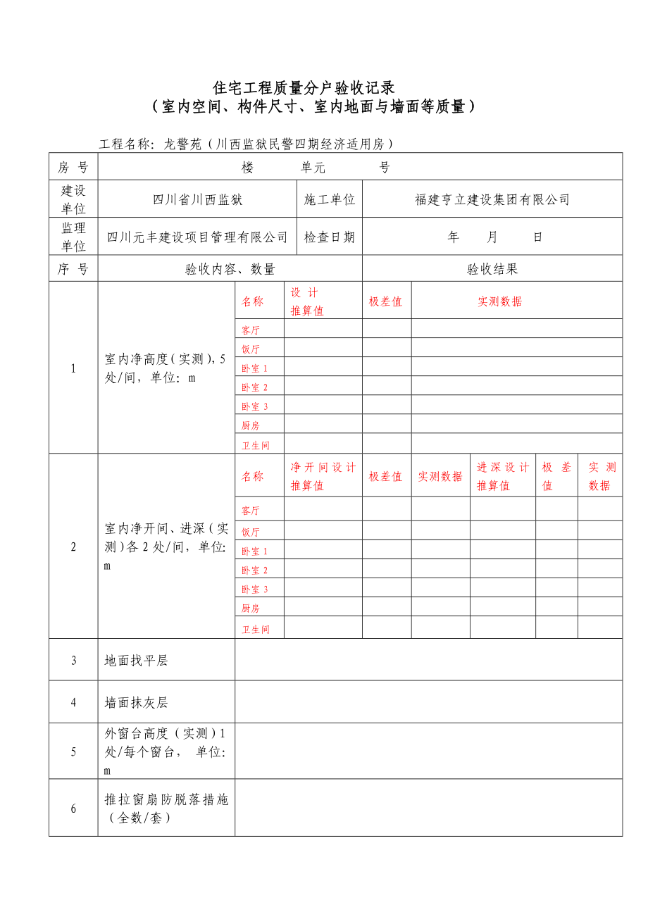 质量分户验收记录表(全)_第1页