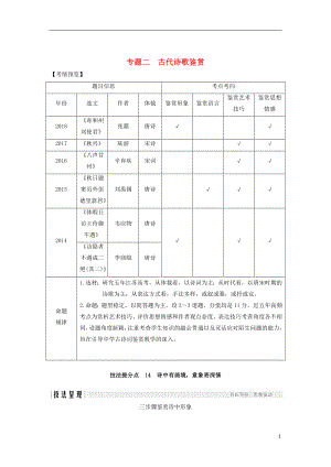 （江蘇專用）2019高考語文二輪培優(yōu) 第二部分 古代詩文閱讀 專題二 古代詩歌鑒賞 技法提分點14 詩中有畫境意象寄深情