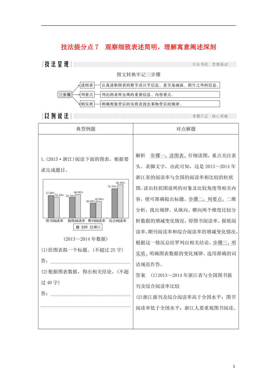 （浙江專用）2019高考語(yǔ)文二輪培優(yōu)第一部分 語(yǔ)言文字運(yùn)用 專題一 語(yǔ)言文字運(yùn)用 技法提分點(diǎn)7 觀察細(xì)致表述簡(jiǎn)明理解寓意闡述深刻_第1頁(yè)