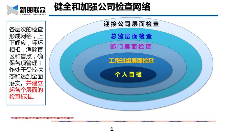 班组建设指引XXXXpptx_第1页