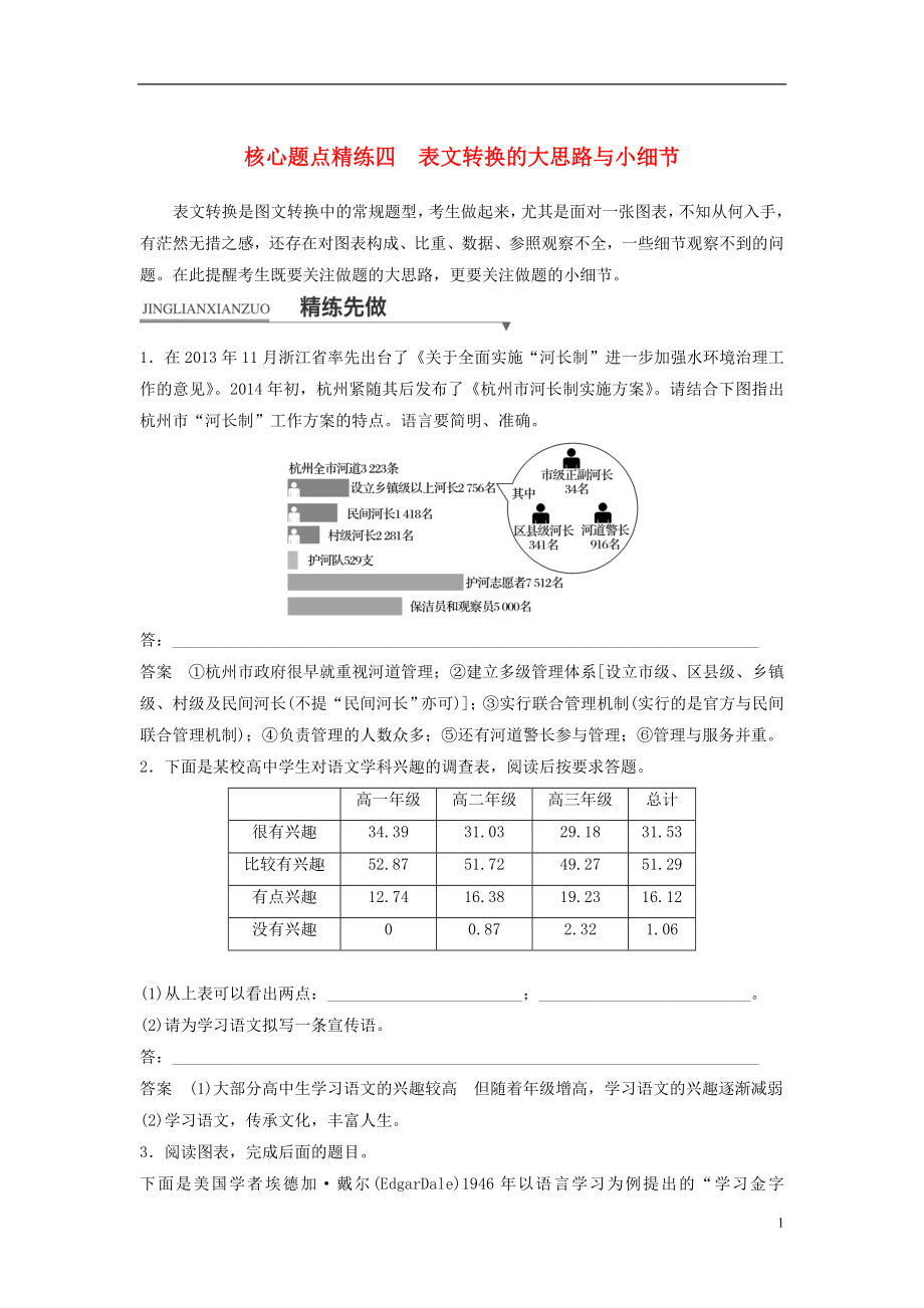 （浙江專用）2018版高考語文二輪復(fù)習(xí) 考前三個月 第一章 核心題點精練 專題一 語言表達和運用 精練四 表文轉(zhuǎn)換的大思路與小細(xì)節(jié)_第1頁