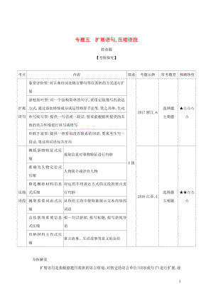 2019屆高考語文二輪專題復習 專題五 擴展語句壓縮語段