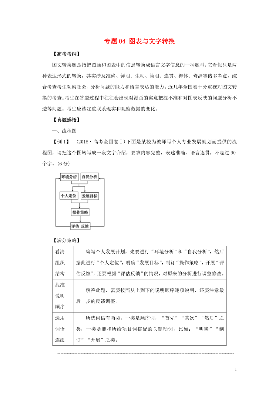 2019年高考語(yǔ)文黃金押題 專題04 圖表與文字轉(zhuǎn)換（含解析）_第1頁(yè)