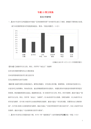 2019年高考語文 高考真題和模擬題分項(xiàng)匯編 專題13 圖文轉(zhuǎn)換（含解析）