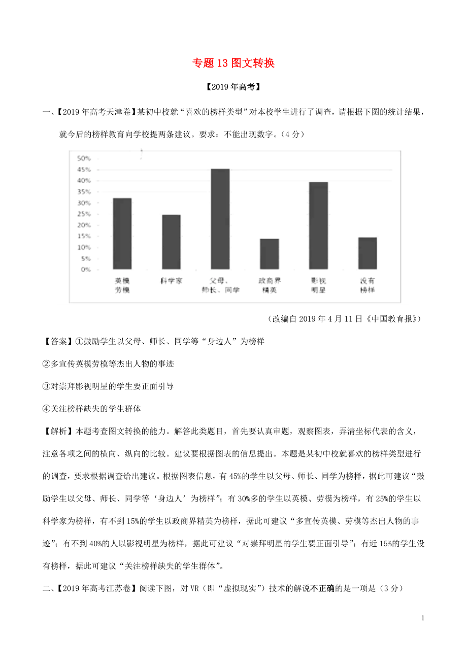 2019年高考語(yǔ)文 高考真題和模擬題分項(xiàng)匯編 專題13 圖文轉(zhuǎn)換（含解析）_第1頁(yè)