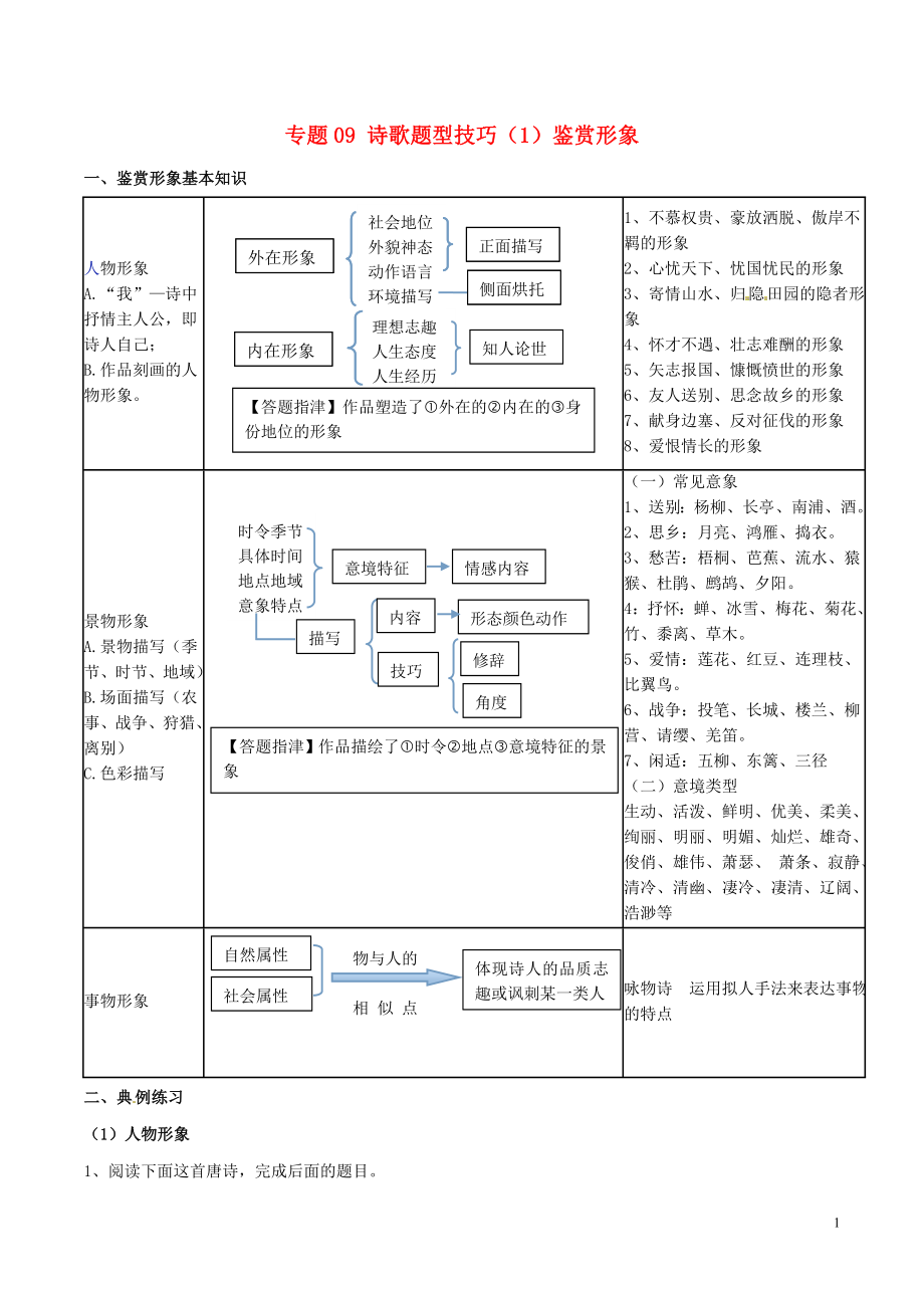 2019年高三語文 詩歌鑒賞要點十講 專題09 詩歌題型技巧（1）鑒賞形象（含解析）_第1頁