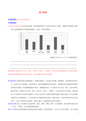 2019年高考語(yǔ)文 母題題源系列 專題08 圖文轉(zhuǎn)換（含解析）