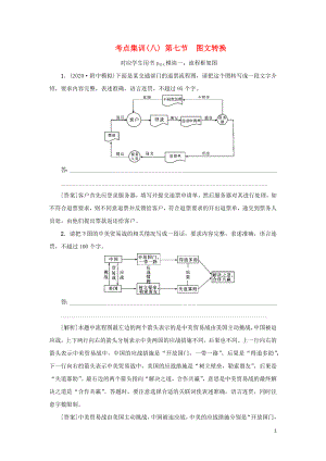 （新課標(biāo)）2021版高考語文一輪總復(fù)習(xí) 考點(diǎn)集訓(xùn)（八） 第1單元 語言文字應(yīng)用 第七節(jié) 圖文轉(zhuǎn)換 新人教版