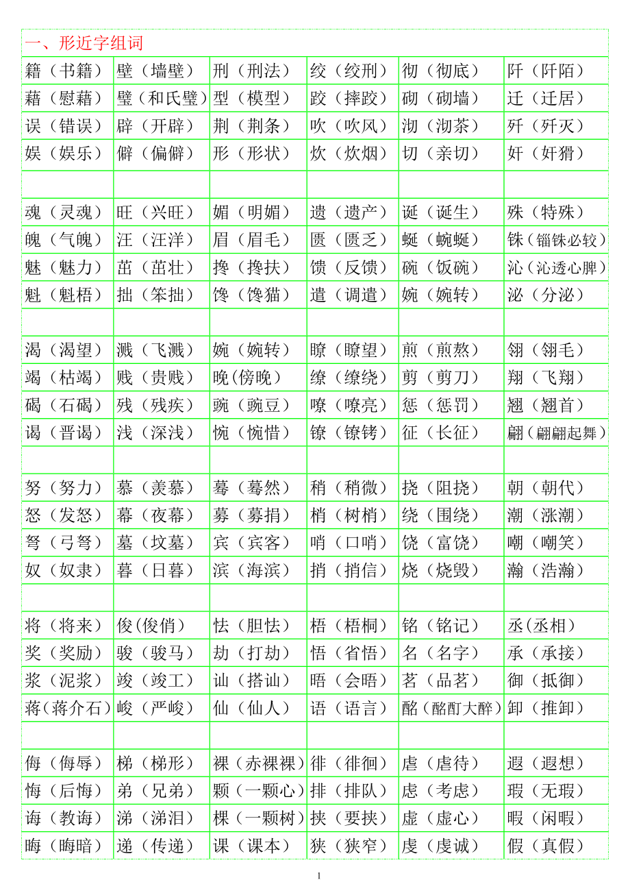 小学语文形近字组词大全_第1页