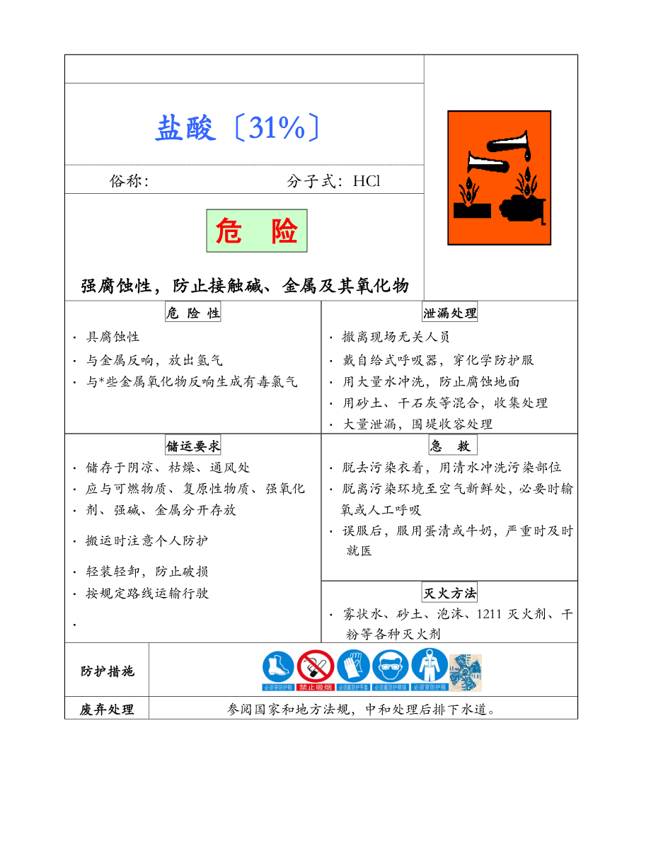 危化品安全标签7种_第1页