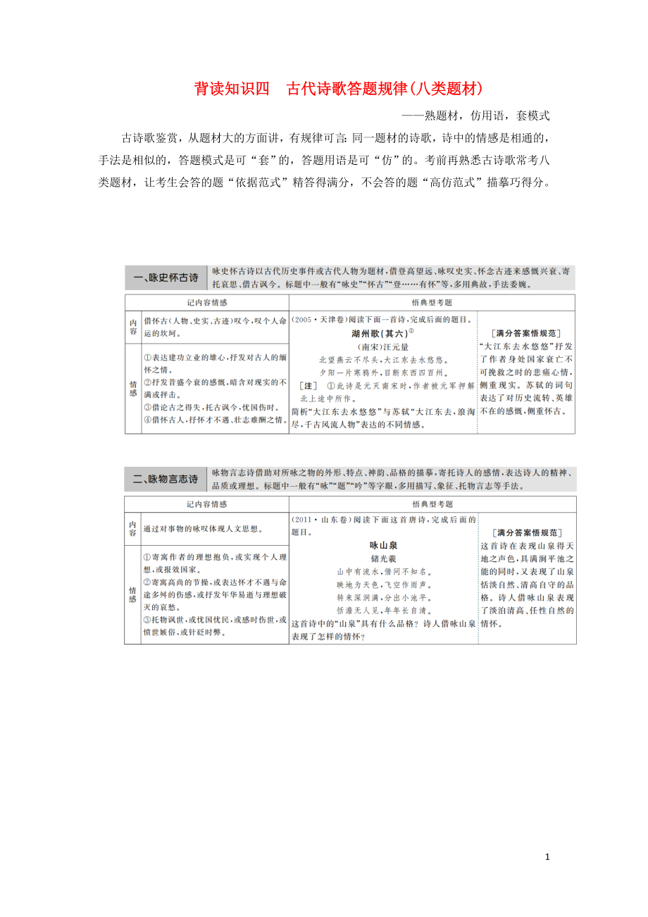 （新課標(biāo)）2020版新高考語文大二輪復(fù)習(xí) 第九部分 考前必讀必背 背讀知識4導(dǎo)學(xué)案_第1頁