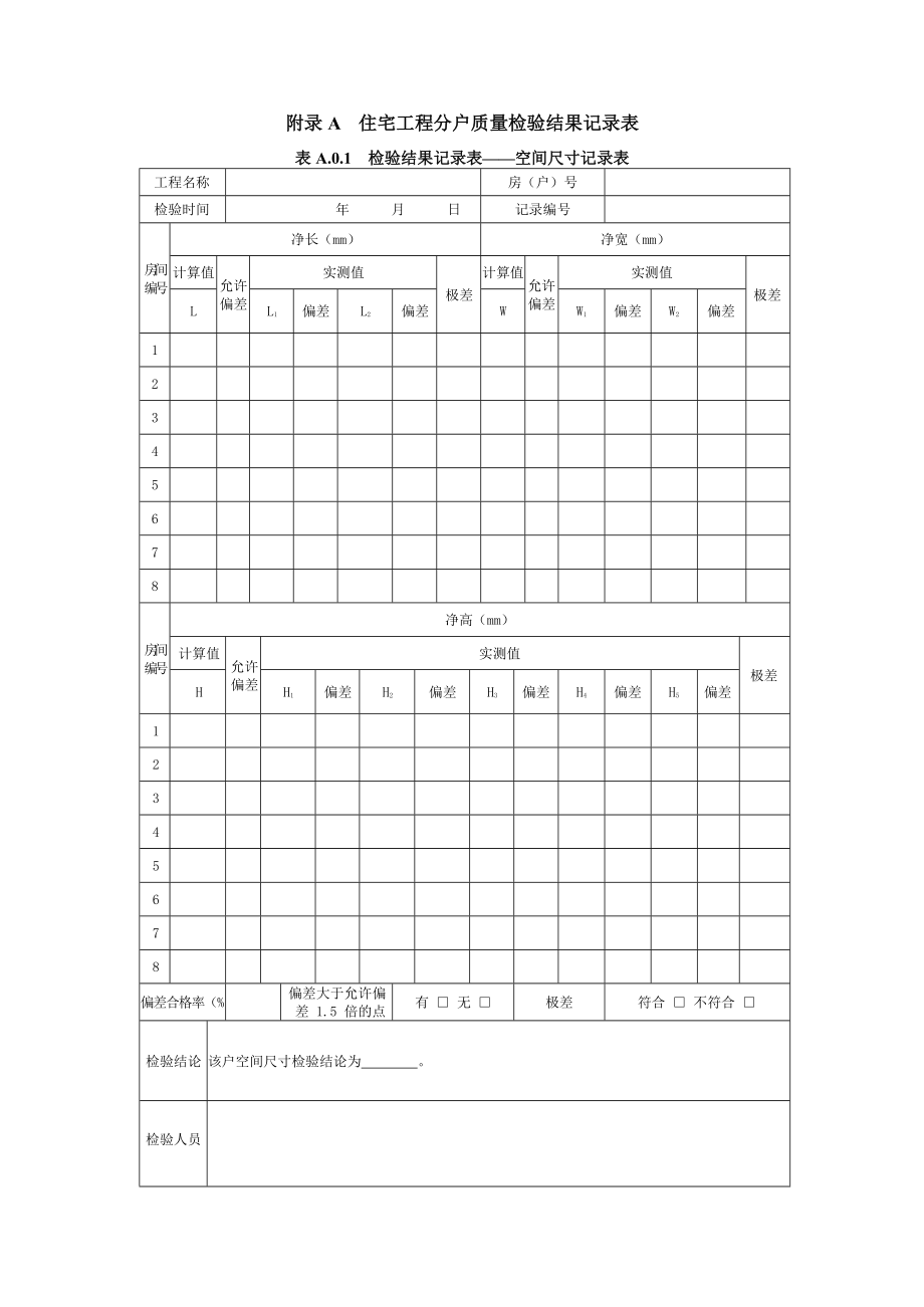 新版--住宅工程分户质量检验结果记录表_第1页