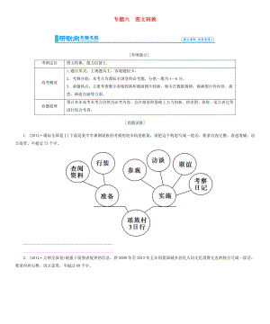 高考總動員2016屆高考語文一輪總復(fù)習(xí) 專題6 圖文轉(zhuǎn)換學(xué)案