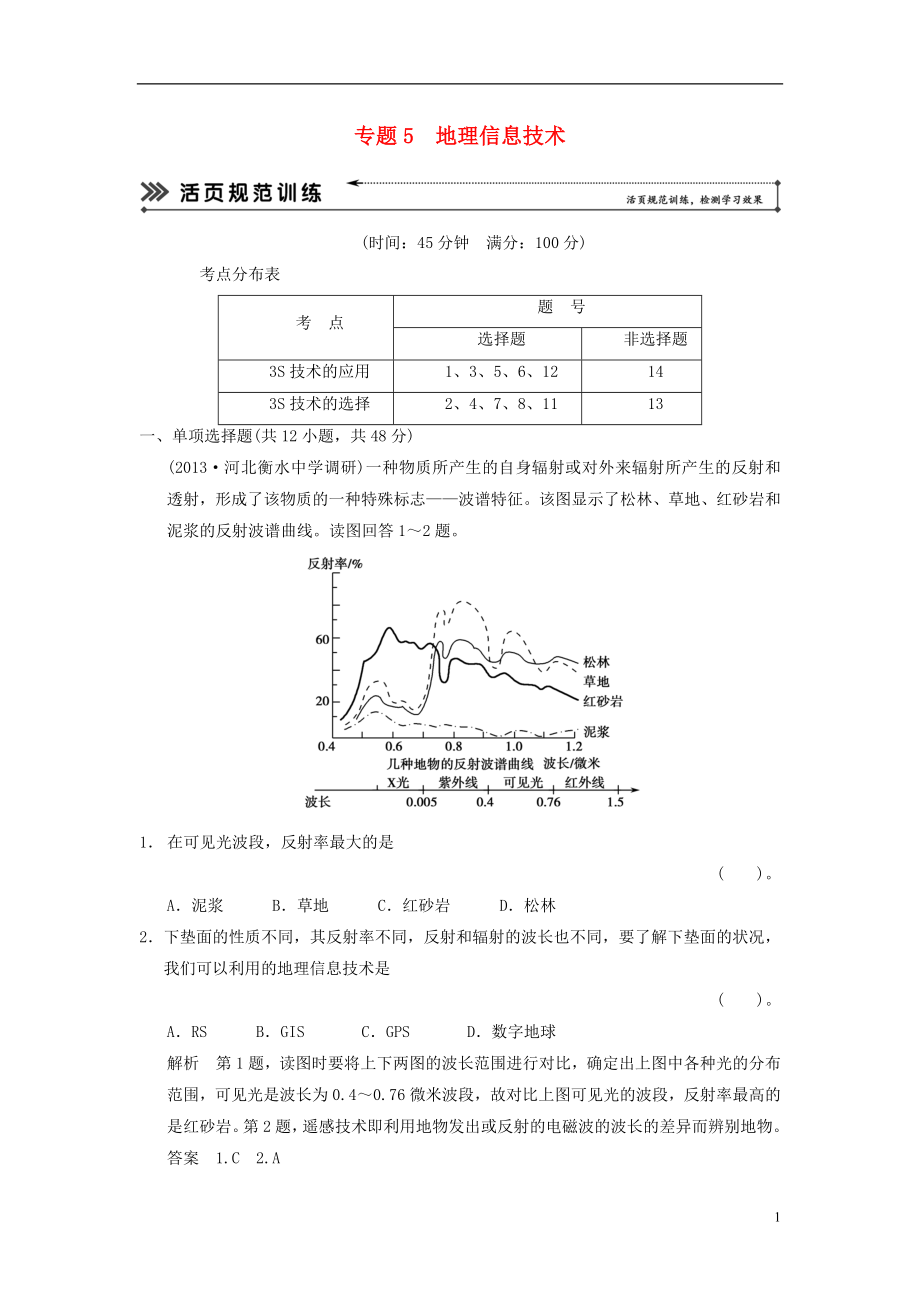 【創(chuàng)新設(shè)計(jì) 簡(jiǎn)易通】（福建專用）2022屆高三地理二輪復(fù)習(xí) 基本技能“考學(xué)練”大沖關(guān)訓(xùn)練題 專題5 地理信息技術(shù)（含解析）_第1頁