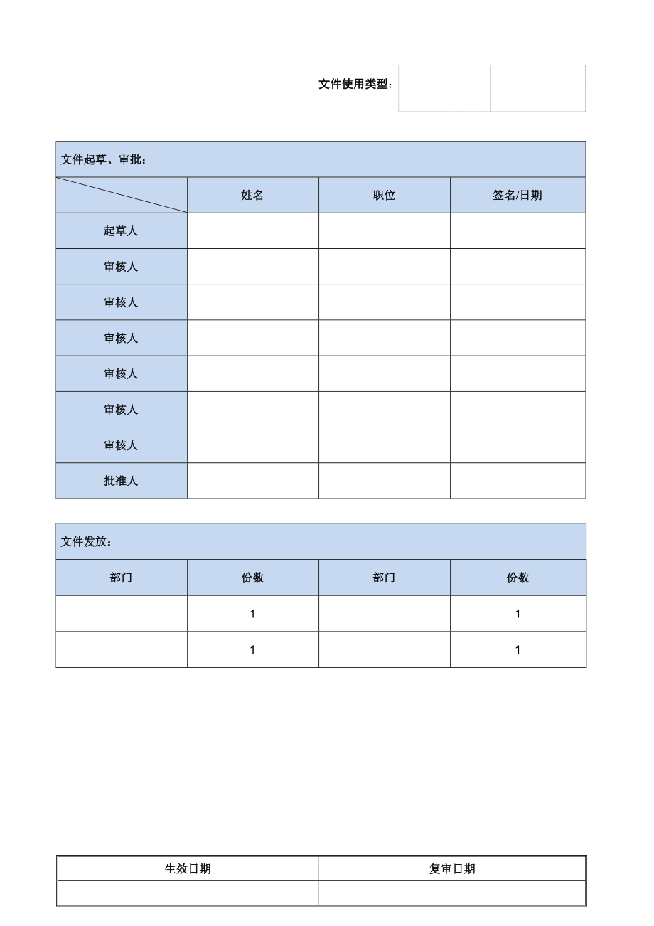 房间命名及编号管理规程_第1页