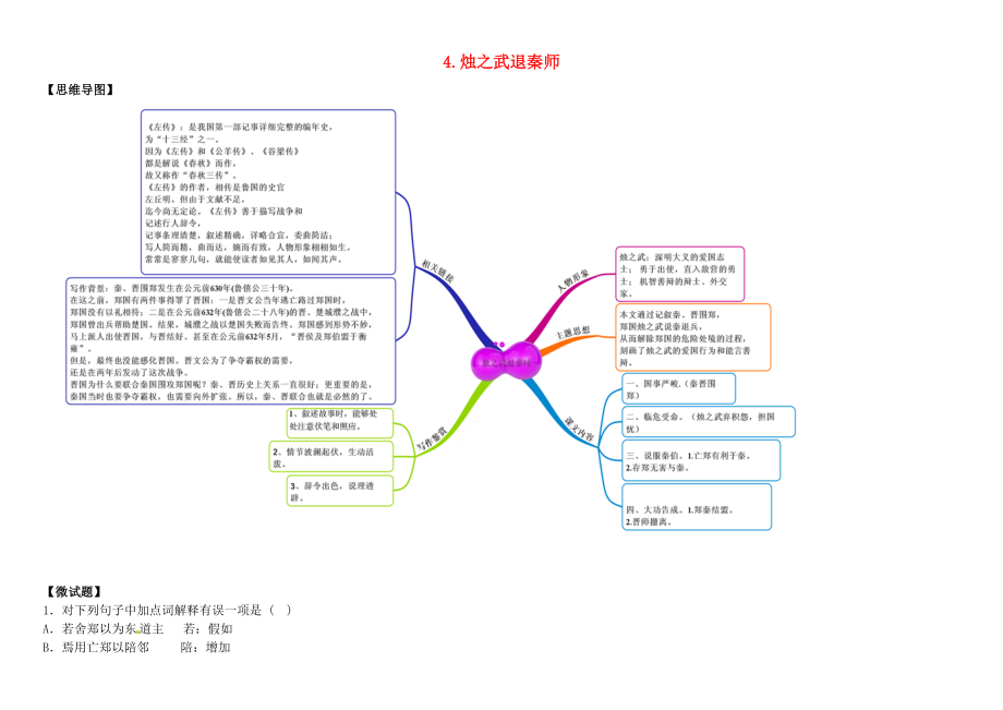 2015年高中語文 第4課 燭之武退秦師教材圖解學(xué)案 新人教版必修1_第1頁