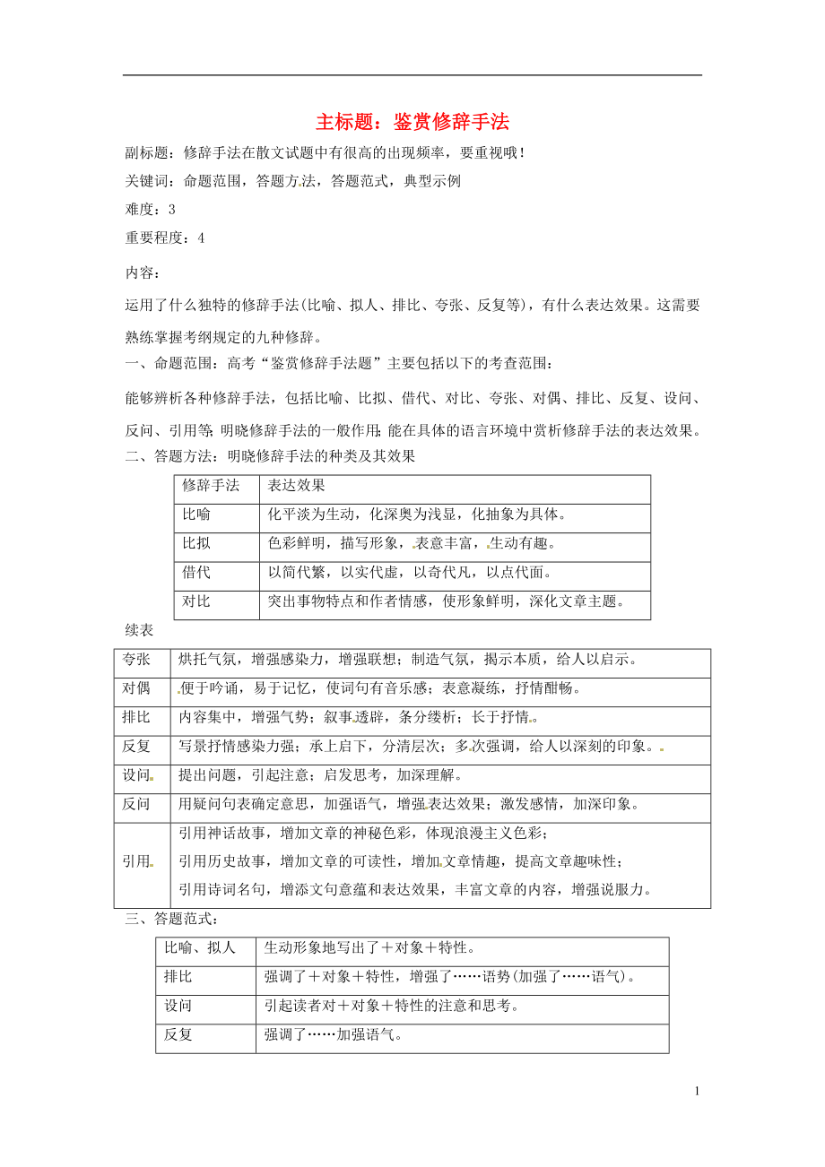 2016年高考語文復(fù)習(xí)備考策略 專題14.1 散文閱讀 鑒賞修辭手法_第1頁