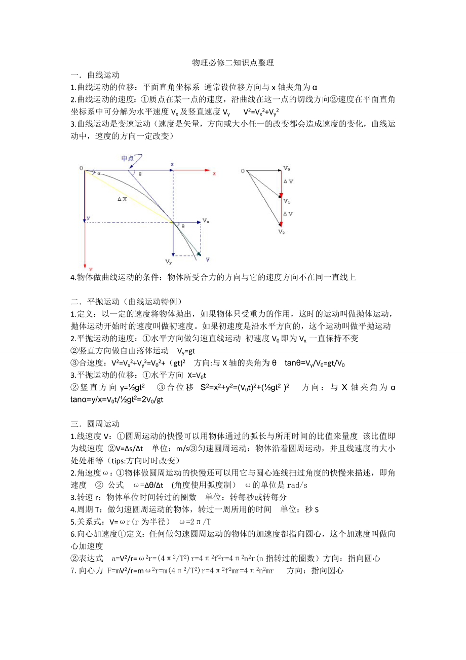 物理必修二知识点整理完整版_第1页