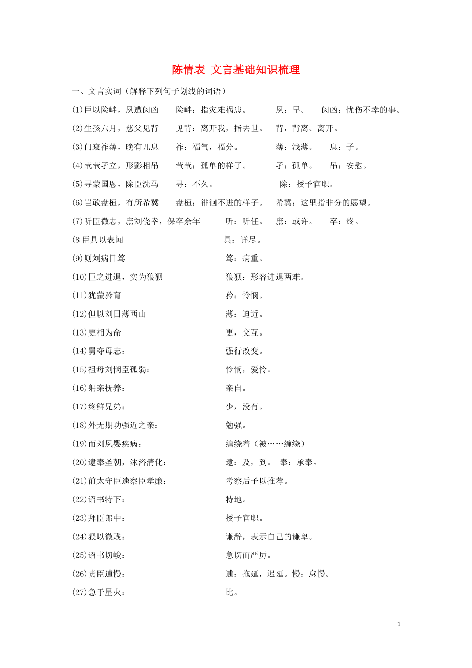 浙江省金華市云富高級(jí)中學(xué)高中語(yǔ)文 第二專題 陳情表文言基礎(chǔ)知識(shí)梳理 蘇教版必修5_第1頁(yè)