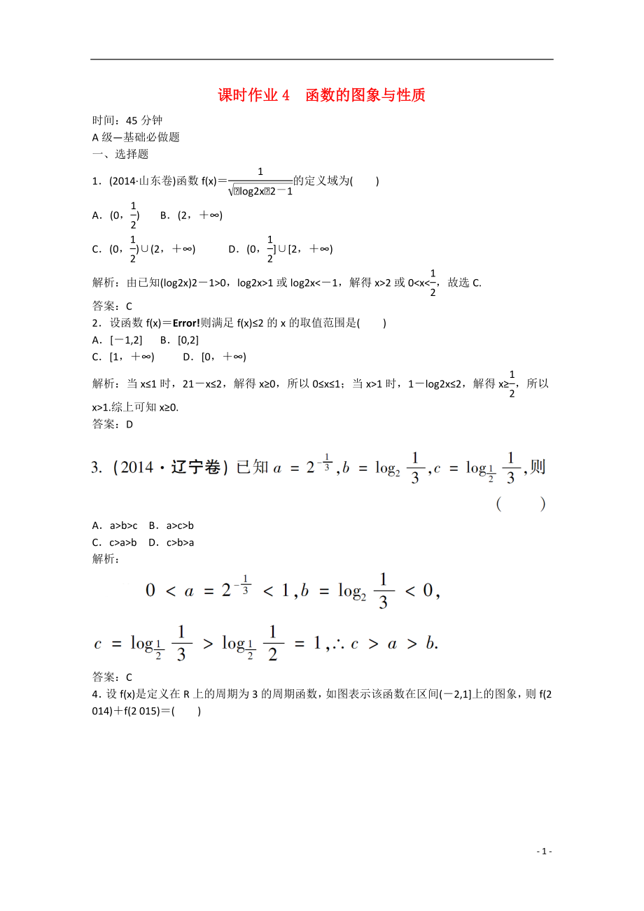 【紅對勾 講與練】2021屆高三數(shù)學(xué)二輪復(fù)習(xí) 專題二第一講 函數(shù)的圖象與性質(zhì)課時作業(yè)4 新人教A版_第1頁