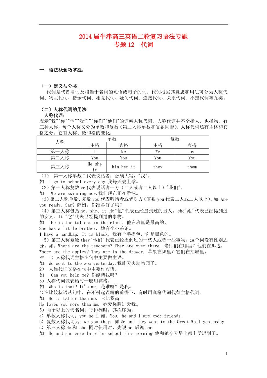 【牛津英语】2021届高三英语二轮复习 语法专题13 代词_第1页