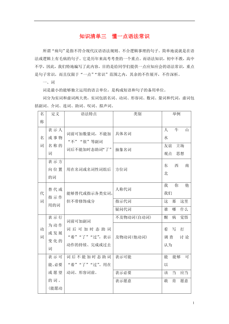 （通用版）2018高考语文大一轮复习 知识清单3 懂一点语法常识_第1页