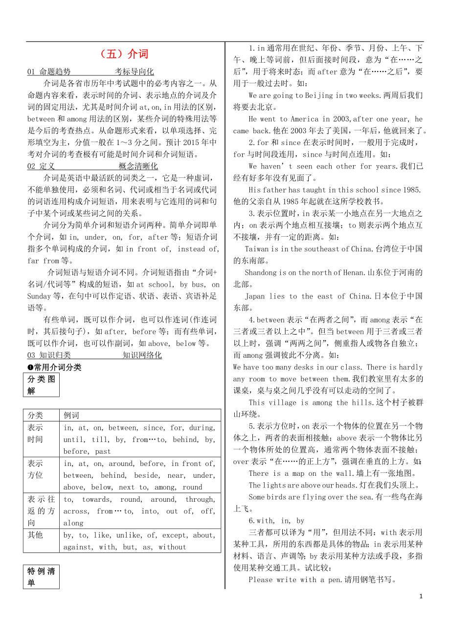 【】2021中考英语 基础语法五 介词_第1页