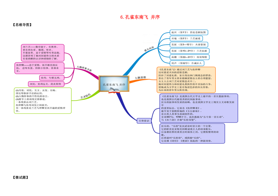 2015年高中语文 第6课 孔雀东南飞教材图解学案 新人教版必修2_第1页