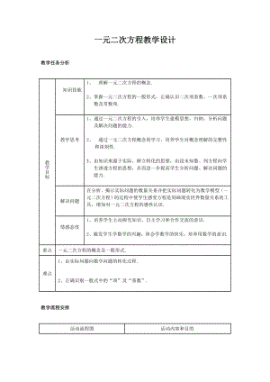 一元二次方程教學(xué)設(shè)計 (2)