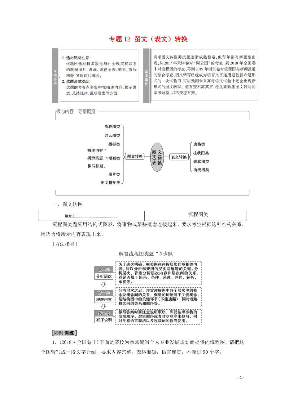 （通用版）2021新高考語(yǔ)文一輪復(fù)習(xí) 第3部分 專題12 圖文（表文）轉(zhuǎn)換教學(xué)案_第1頁(yè)