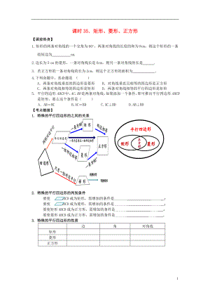 【解題決策】2021屆中考數(shù)學(xué)總復(fù)習(xí) 課時(shí)35 矩形、菱形、正方形熱身訓(xùn)練（無答案）