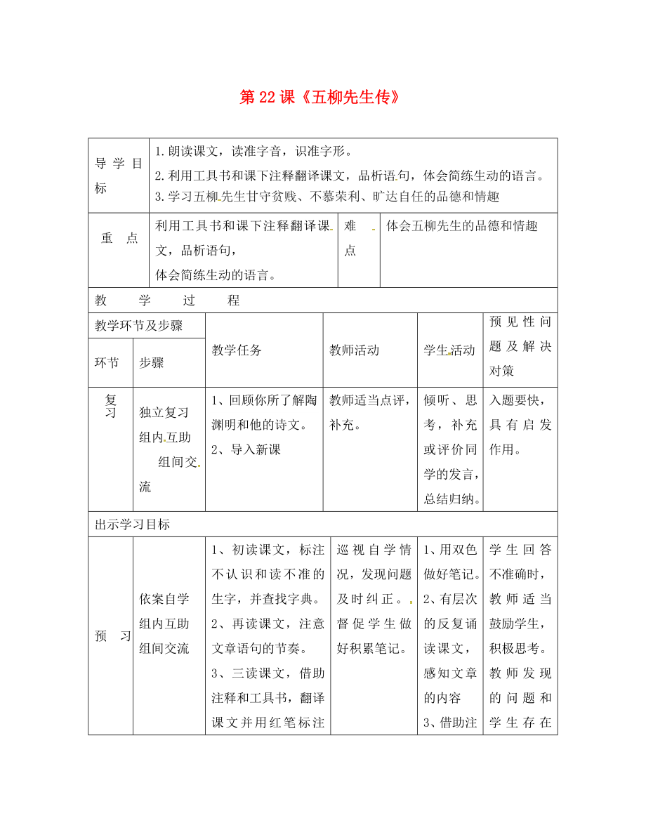 吉林省通化市八年级语文下册第五单元22五柳先生传导学案无答案新版新人教版通用_第1页