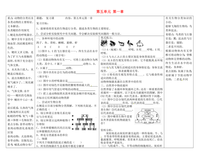 内蒙古阿鲁科尔沁旗天山第六中学八年级生物上册第五单元第一章动物的主要类群导学案无答案新版新人教版_第1页