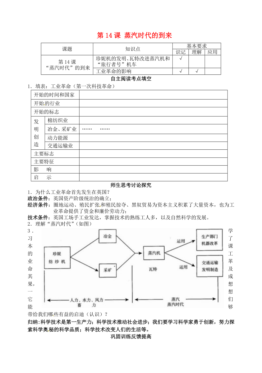 江苏省南京市溧水区第一初级中学九年级历史上册第14课蒸汽时代的到来学案无答案新人教版_第1页